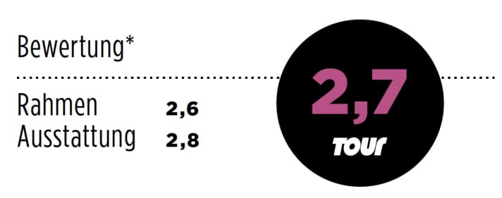 Specialized Dolce Comp 2014 Noten