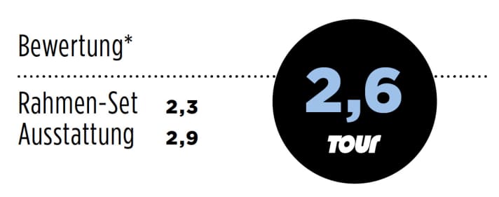 Haibike Challenge SL 2014  Noten