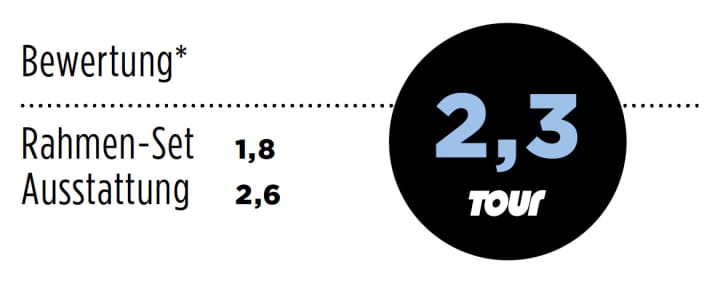 Focus Mares AX 1.0 2014 Noten
