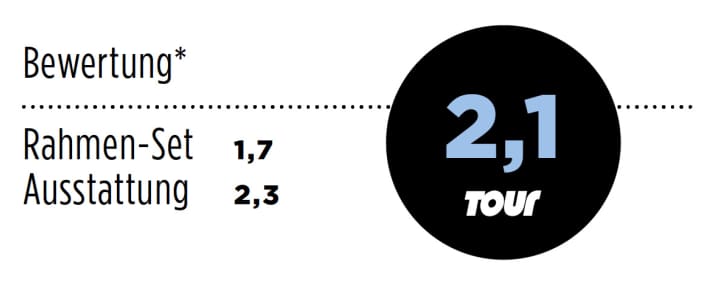Centurion Gigadrive 4200 Di2 2014 Punkte