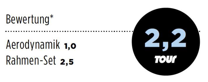Specialized S-Works McLaren Venge 2012 Noten