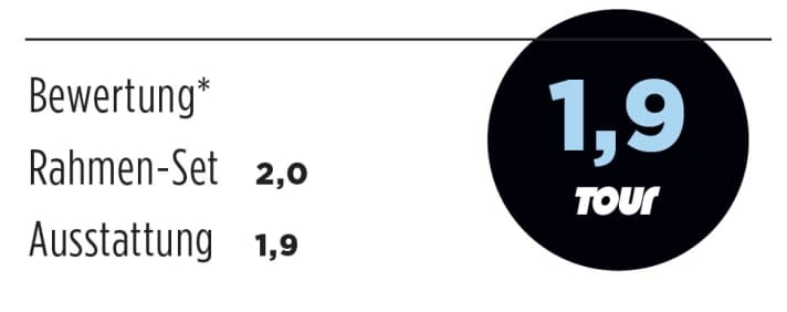 Test: Centurion Crossfire Carbon 2015