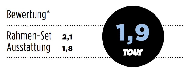 Cannondale CAAD10 Black Inc. 2014 Noten