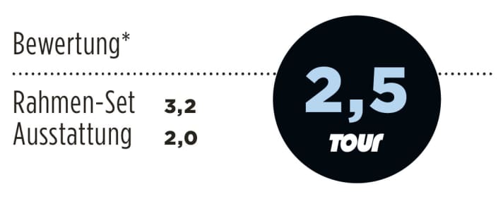 Sven Krautscheid Projekt 2013 Noten