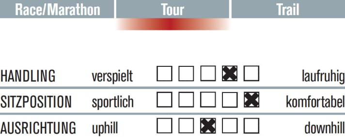   Centurion Backfire Pro 800