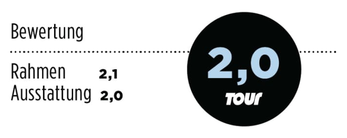 cube-agree-GTC-SL-Di2-noten-1211