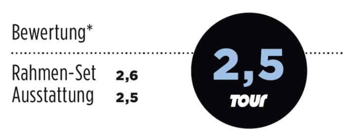Centurion Gigadrive 4200 2013 Noten