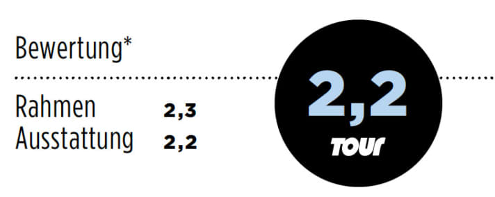 Giant Defy Advanced 2013 Noten