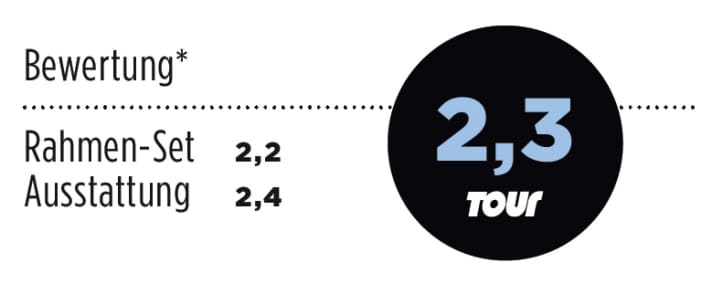 Focus Izalco Pro 3.0 2013 Noten