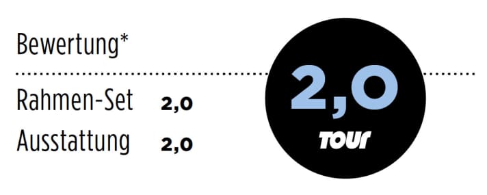 Specialized Roubaix SL4 Expert 2014 Noten