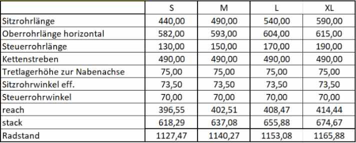Kathmandu C:62 SLX / SLT 400X with diamond frame (dimensions in mm)