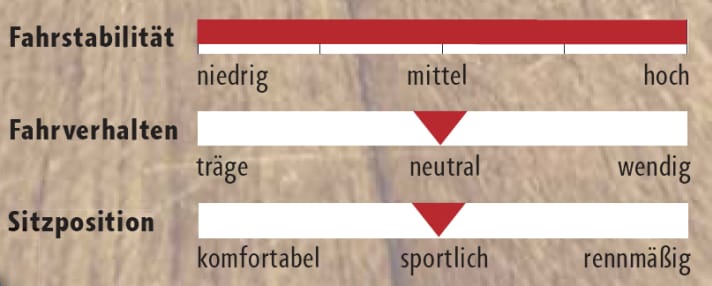 tour/12c8103aa044f315f1b4465fed4bc1337991ad58