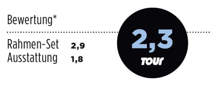 Müsing Onroad Lite 2013 Noten
