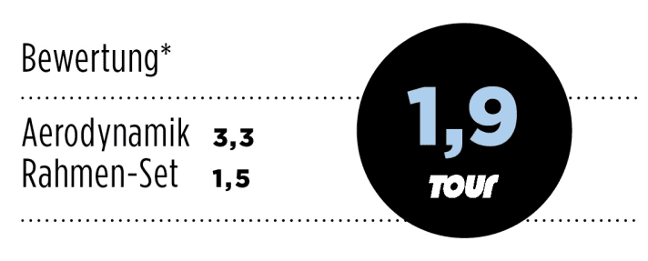 Simplon Pavo 3 Red 2014 Noten