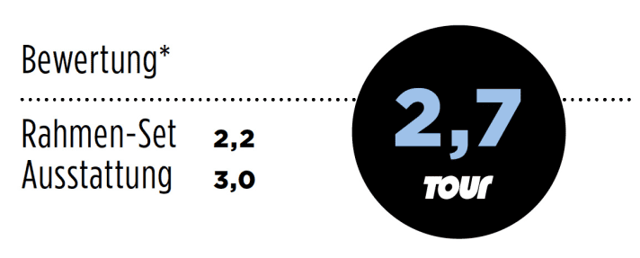 Lapierre Sensium 200 CP 2014 Punkte