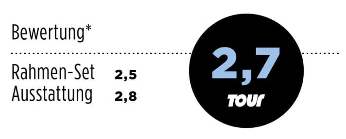 Specialized Secteur Comp 2014 Noten