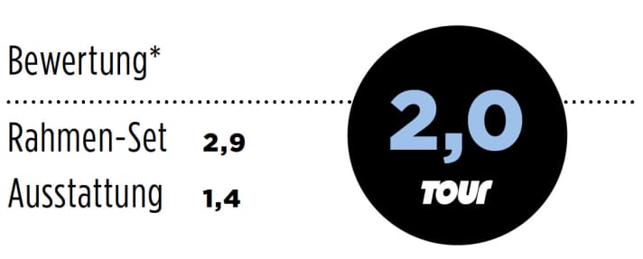 Wiesmann P Titan 2014 Noten