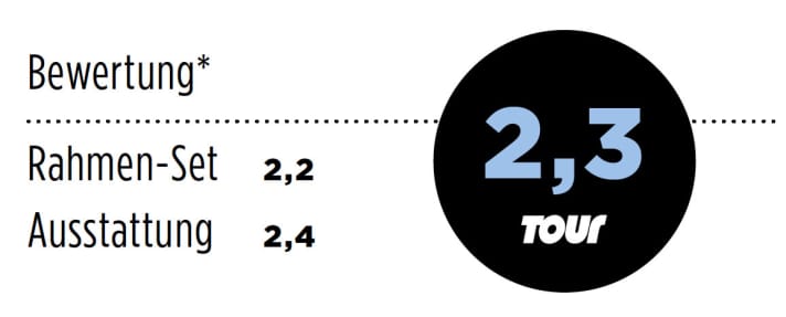 Basso Laguna 2014 Noten