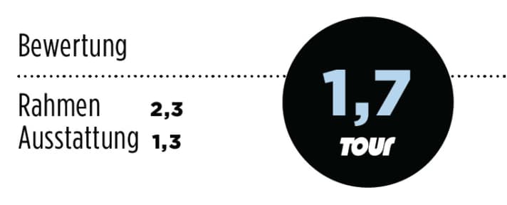 scott-CR1SL-noten-0711