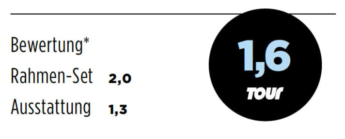 Cube Litening Super HPC SLT 2012 Noten