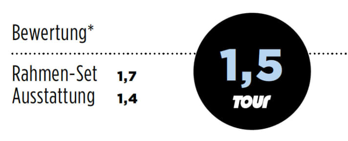 Simplon Kiaro 2013 Noten