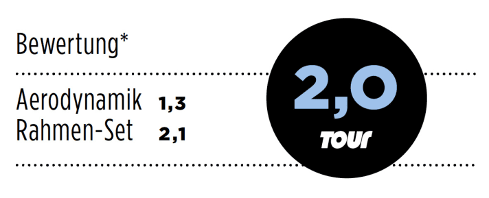 Merida Reacto Evo CF Team 2014 Noten