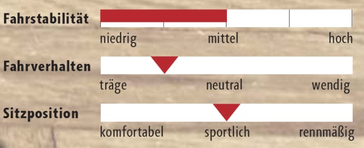 tour/1806a71d45314f6f9e18bdce6adfc52ef5161c66