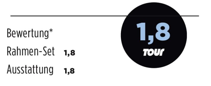 Rose Xeon CRS 300 2013 Noten
