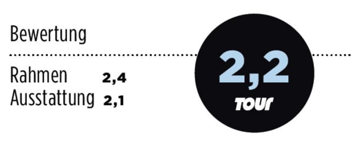 cube-agreeSL-noten-0611