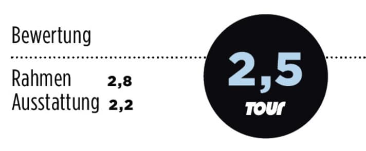 centurion-hyperdrive4200-noten-0611