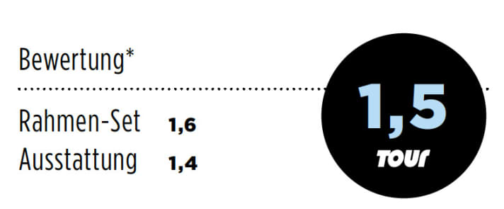 Storck Fascenario 0.7 G2 2013 Noten