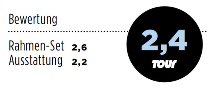 Bulls Desert Falcon 2 2012 Noten