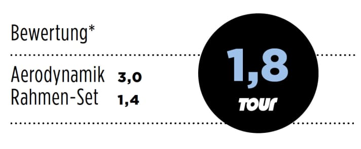 BMC TeamMachine SLR01 2014 Noten
