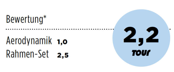 Specialized S-Works Venge McLaren 2012 Noten