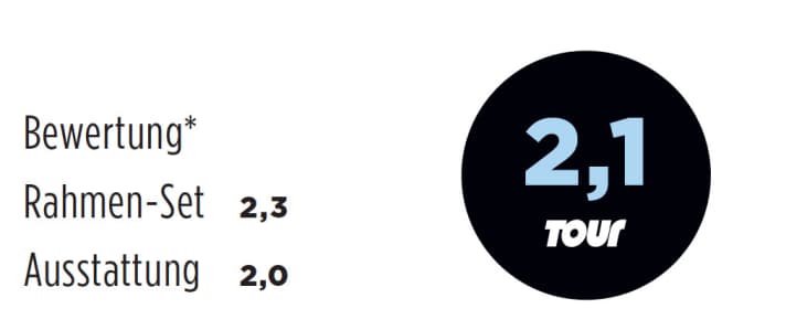   Test 2016: Trek Emonda ALR 6