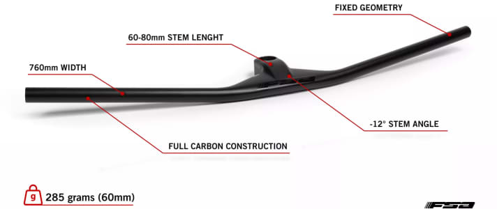 The features of the new FSA NS SIC handlebars, designed for control and comfort.