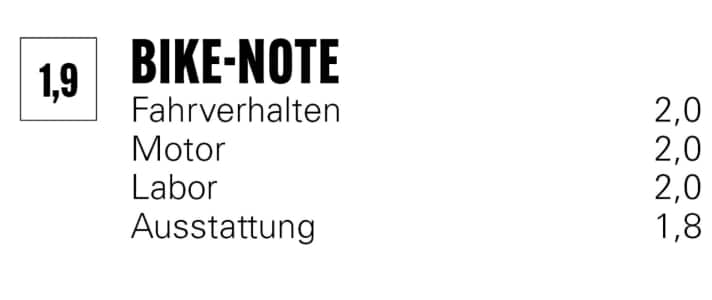 Die BIKE-Note fürs Yeti MTe T3 XO bezieht sich auf die Kategorie Light-AM.