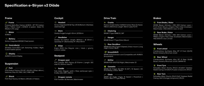 Die Ausstattung des neuen Forestal e-Siryon V2 Diode für 9600 Euro.