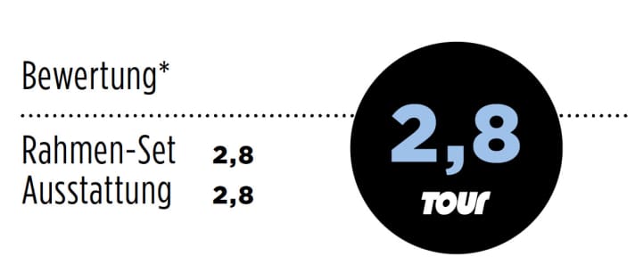   Test 2015: Stevens Stelvio