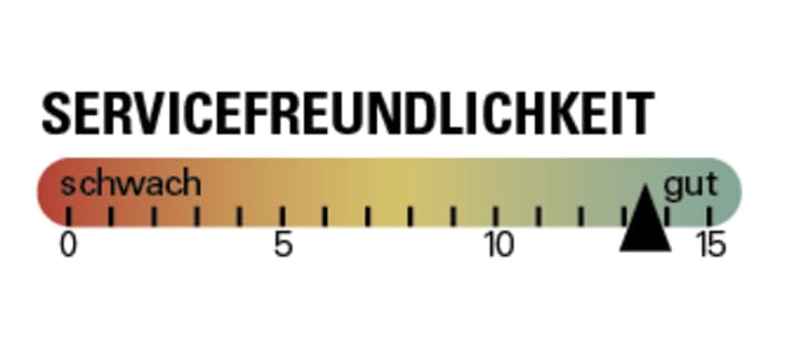 Canyon Spectral CF9.0 | BIKE Magazine