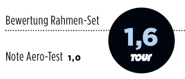 Cervélo P4 Notes 0511