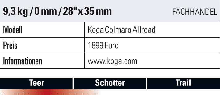   The technical data of the Koga Colmaro Allroad.