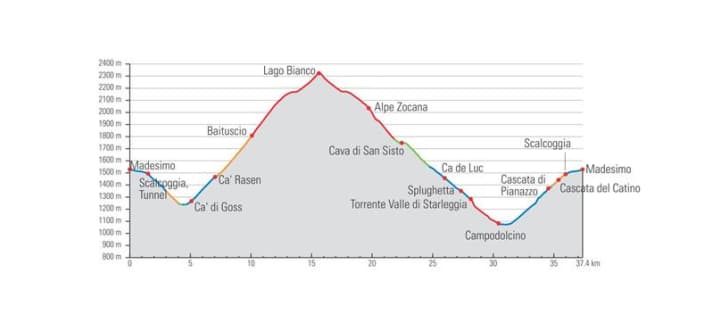 The classic tour in Valchiavenna: An e-MTB is particularly suitable for the tour over the Pian dei Cavalli.