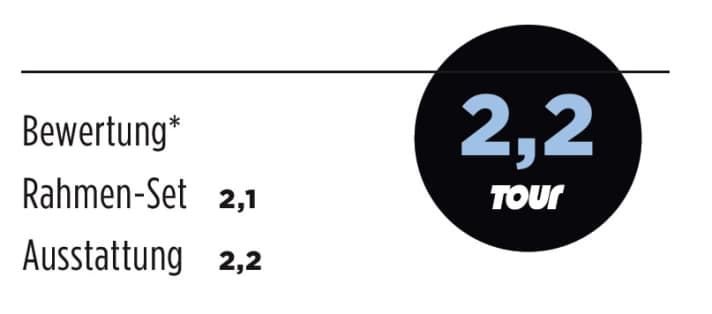 Cube Litening Super HPC Pro 2013 Noten