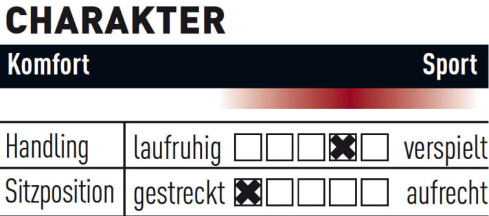   Ghost HybRide Kato S3.9