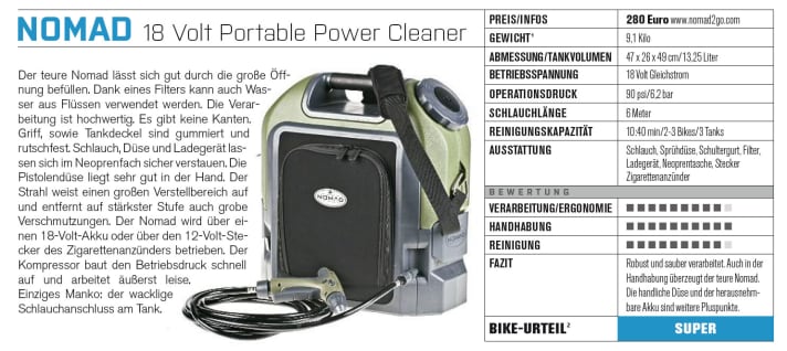   This is how the Nomad pressure washer fared in the BIKE test.