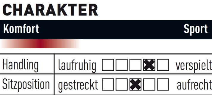   Haibike Sduro Hardseven 6.0