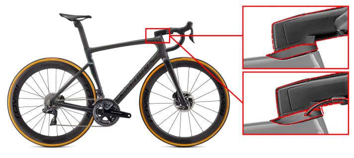 Specialized  Tarmac SL7