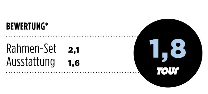   Trek Émonda SLR 10 2015