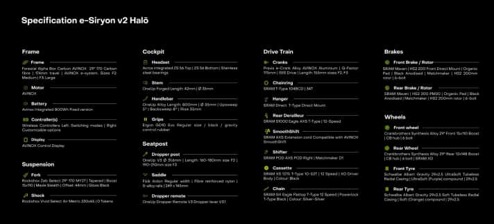 Die Ausstattung des Forestal e-Siryon V2 Halo. Preis: 7500 Euro.